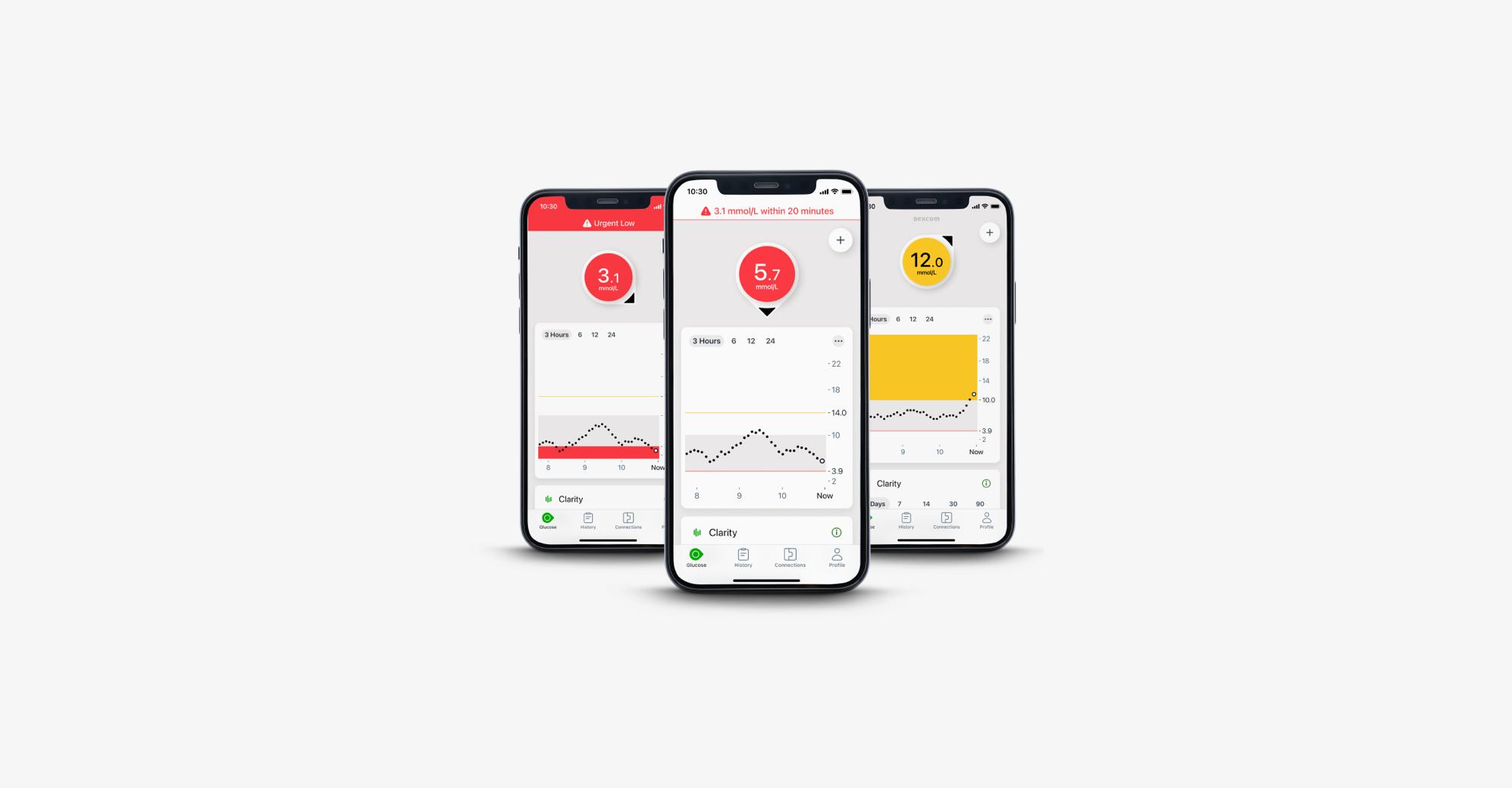 alerts low and high on the Dexcom CGM app